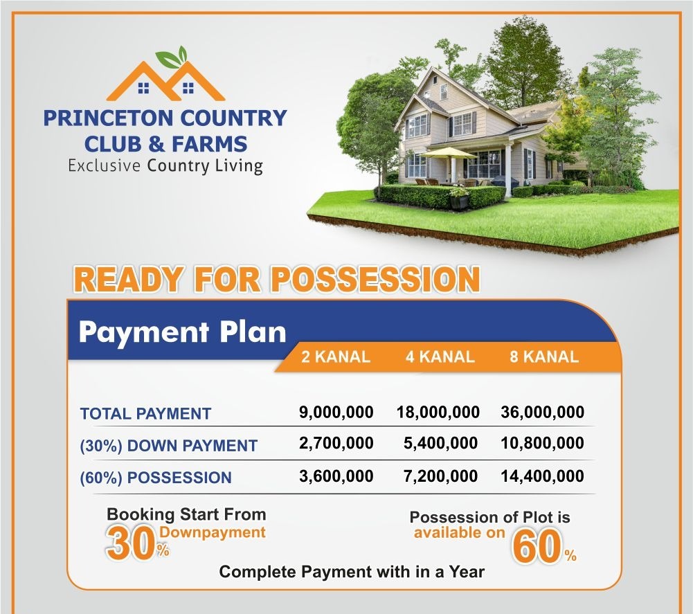 Payment Plan Princeton farms