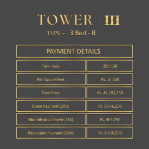 Tower-ppd-3-UD-14may-copy-768x768